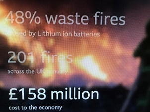 A huge number of fires in waste centres are sparked by lithium batteries